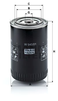 MANNW 940/81