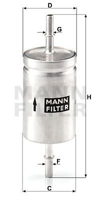 MANNWK 512
