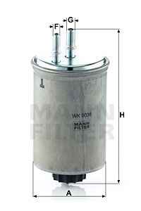 MANNWK 9036