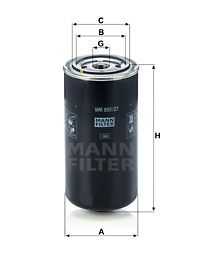 MANNWK 950/21
