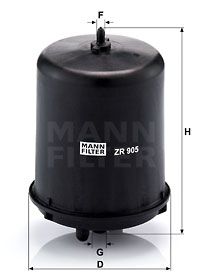 MANNZR 905 z