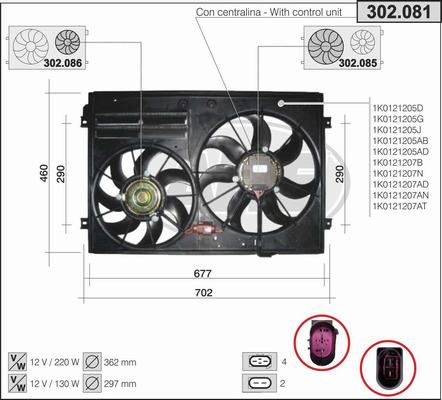 AHE302.081