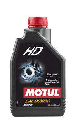MOTU105781