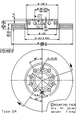 BREM09574521