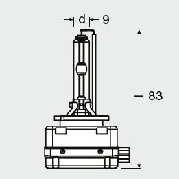 OSRA66340CLC