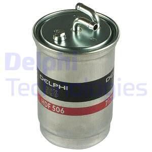 DELPHDF506